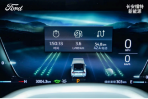 蒙迪歐大馬力E-混動(dòng)版廣州眾測(cè)油耗低至3.6L 終結(jié)凱美瑞省油神話