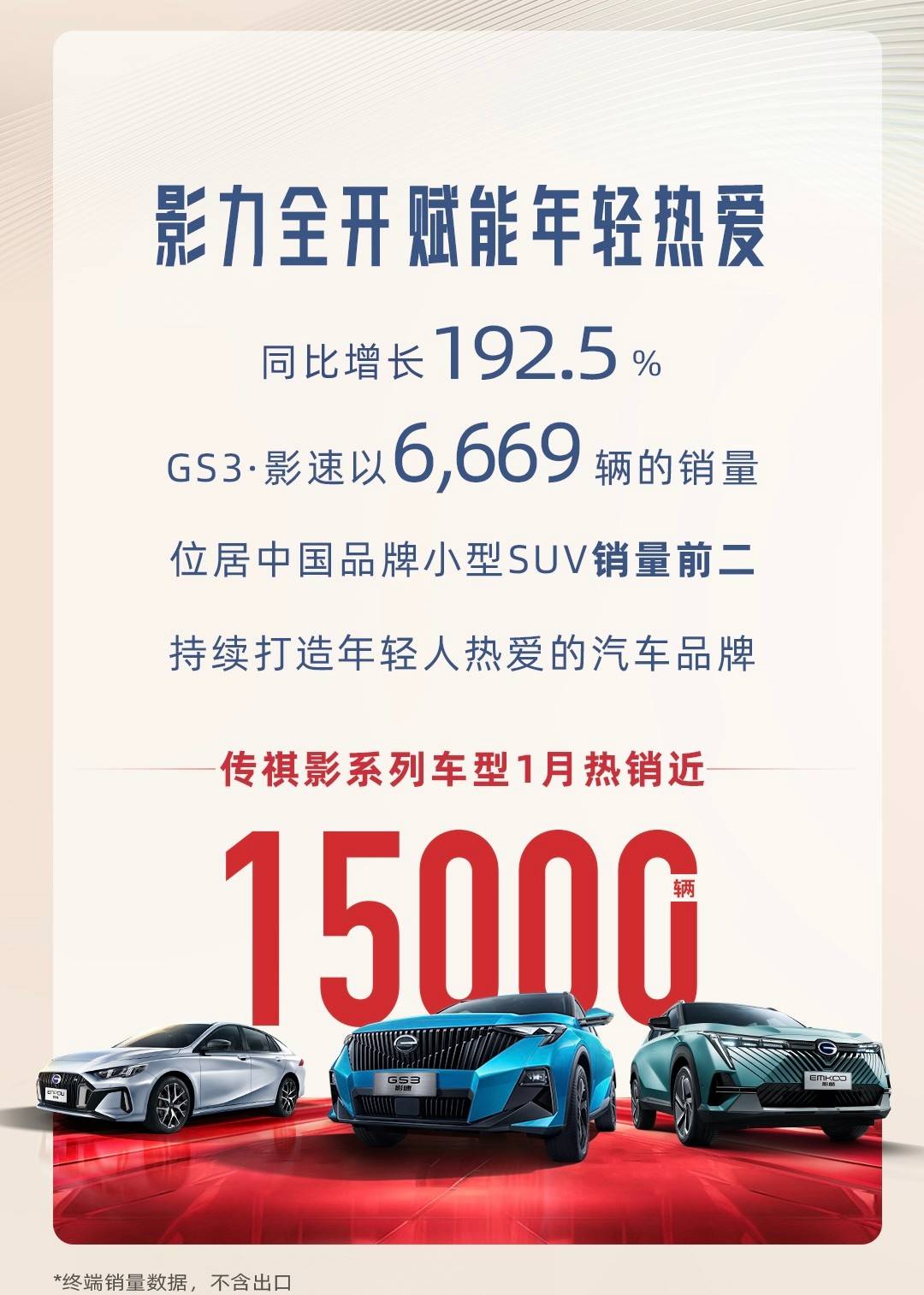 持續熱銷的密碼,被傳祺GS3·影速拿捏了?