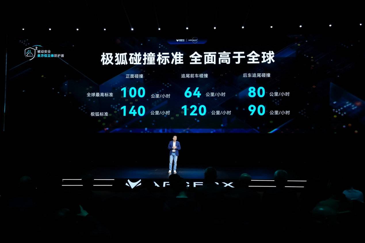 領航新能源 極狐汽車達爾文2.0技術體系全新升級