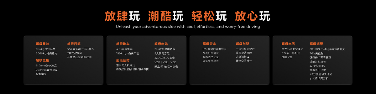 可“水陸山”三棲 四驅(qū)純電皮卡雷達地平線18.18萬元起上市