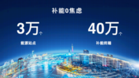 傳祺華為聯合創新,世界頂級水準的全新旗艦車型明年上市交付 !