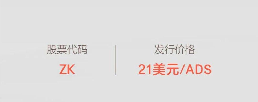 新能源車企最速IPO!極氪于紐交所掛牌上市,股價首日大漲34%