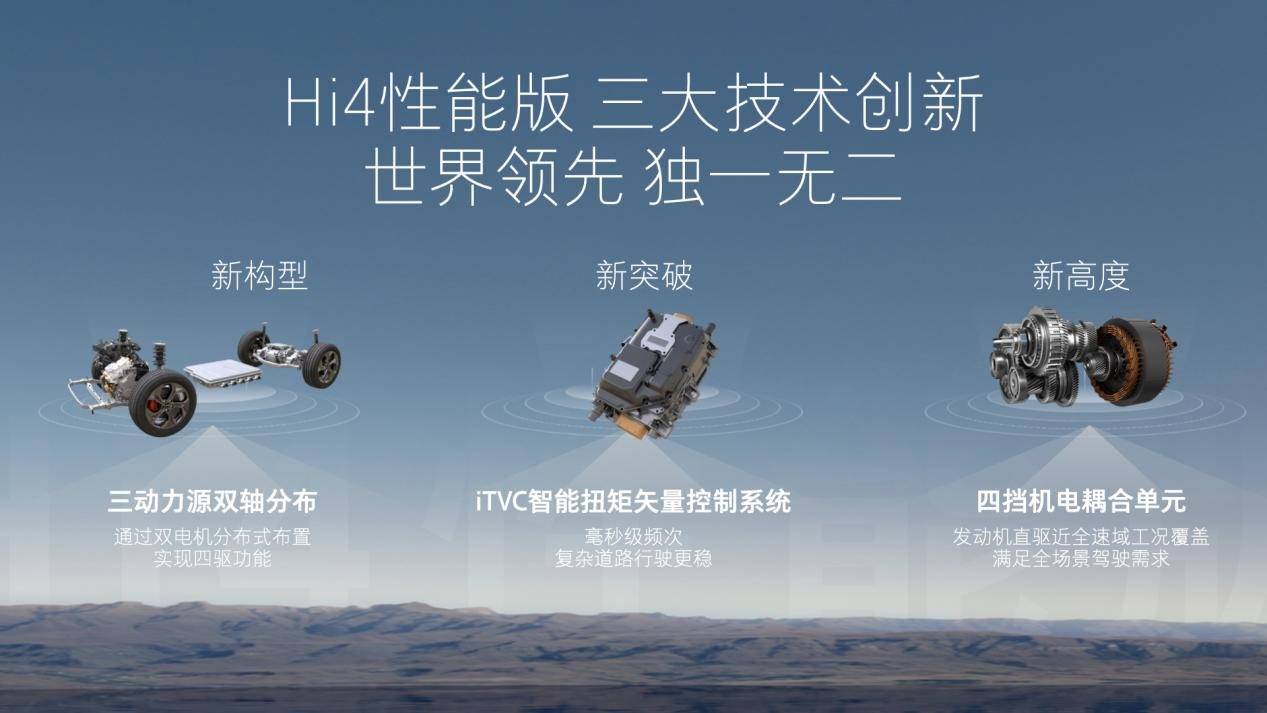 最低到手價(jià)21.38萬(wàn)元 魏牌新摩卡 Hi4 煥新上市