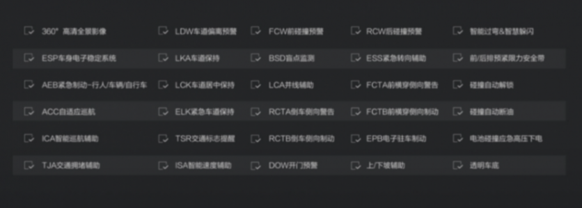 最低到手價(jià)21.38萬(wàn)元 魏牌新摩卡 Hi4 煥新上市