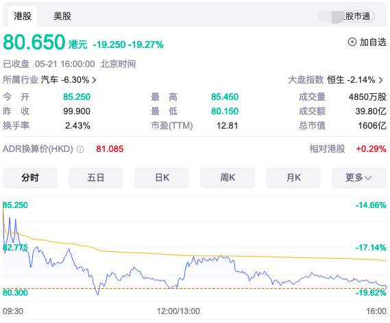 面對種種連鎖反應,理想汽車是否還能堅持他的“理想”