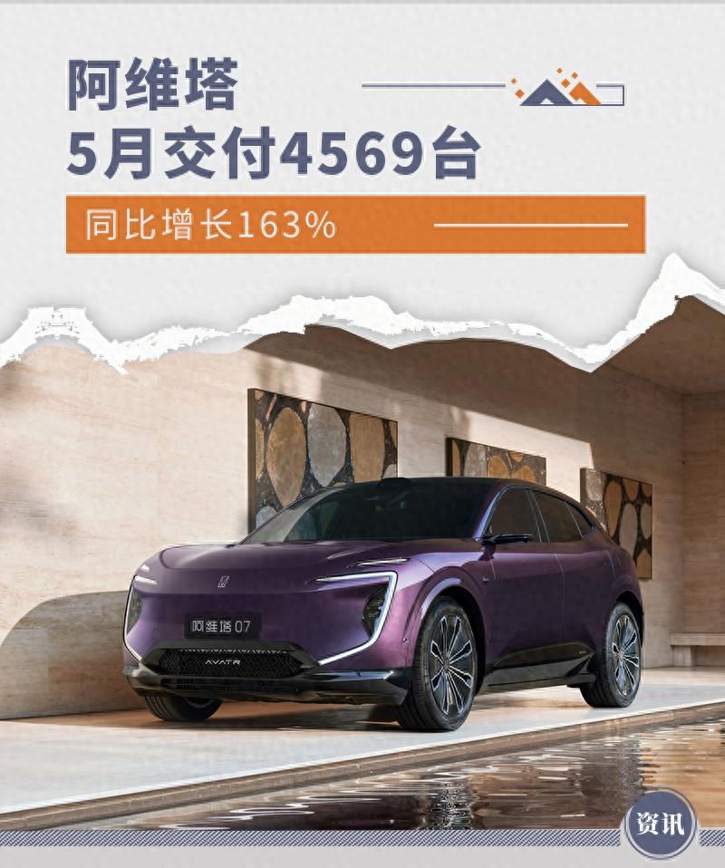 阿維塔5月交付4569臺 同比增長163%