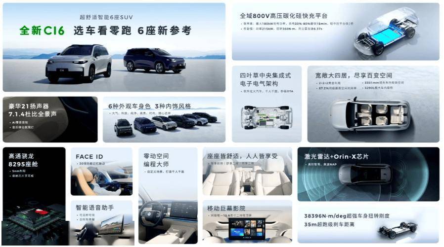 零跑C16純電SUV升級,580長續航版即將上市,續航再提升!