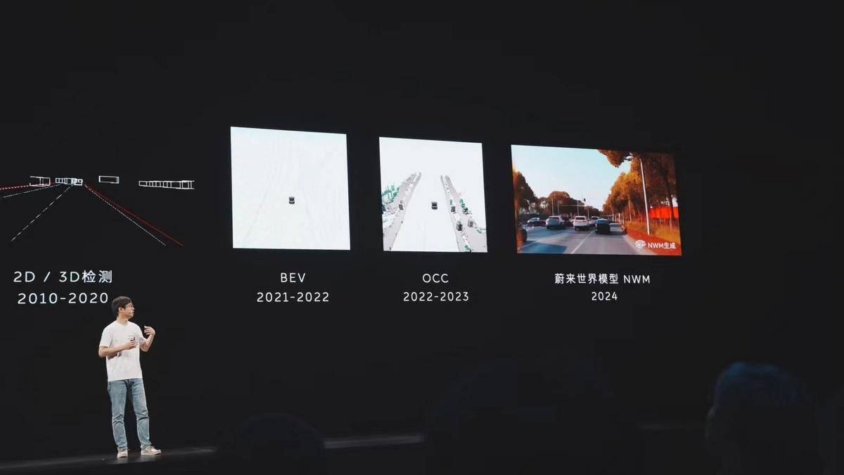 FSD最強版被夸大了?不會避讓電瓶車,來中國還敢用嗎?