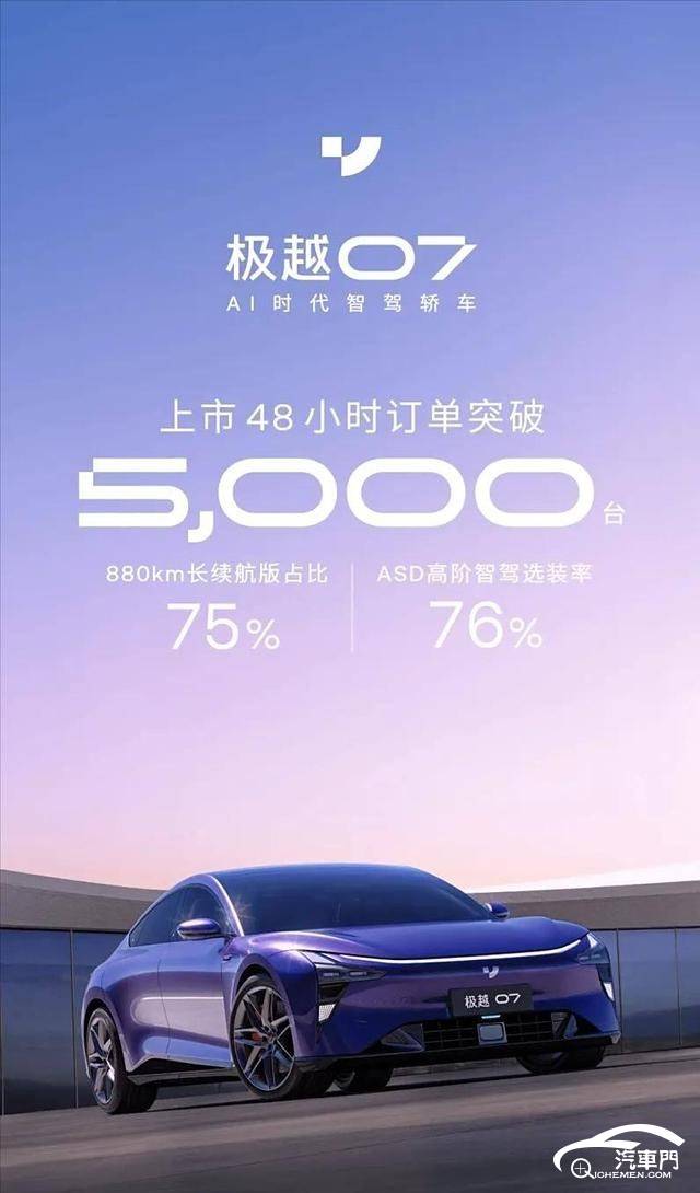 空有鴻鵠志怎奈燕雀身 2024年這些新車最失意 e993512fa5b688284743d06919d4ad76