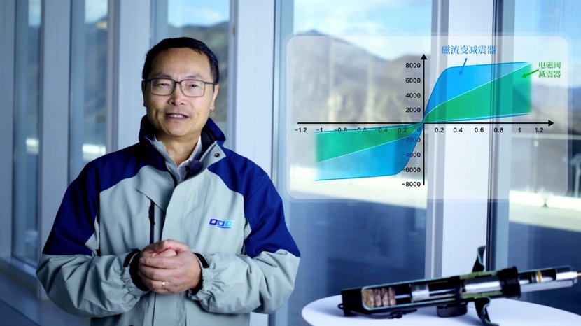 京西集團第四代磁流變懸架國產,首次賦能中國純電平臺