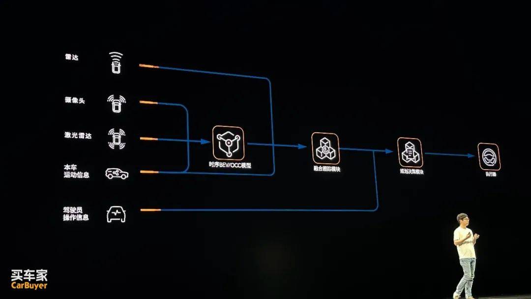 復盤2024,十大關鍵詞回顧車圈這離譜的一年