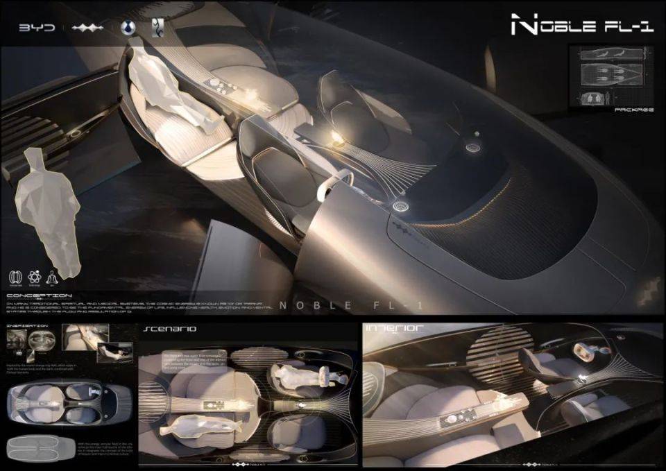 比亞迪全球汽車設計大賽10強揭曉