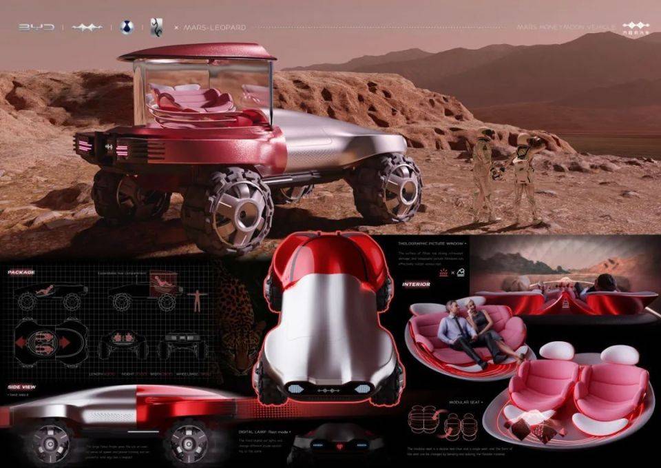 比亞迪全球汽車設計大賽10強揭曉