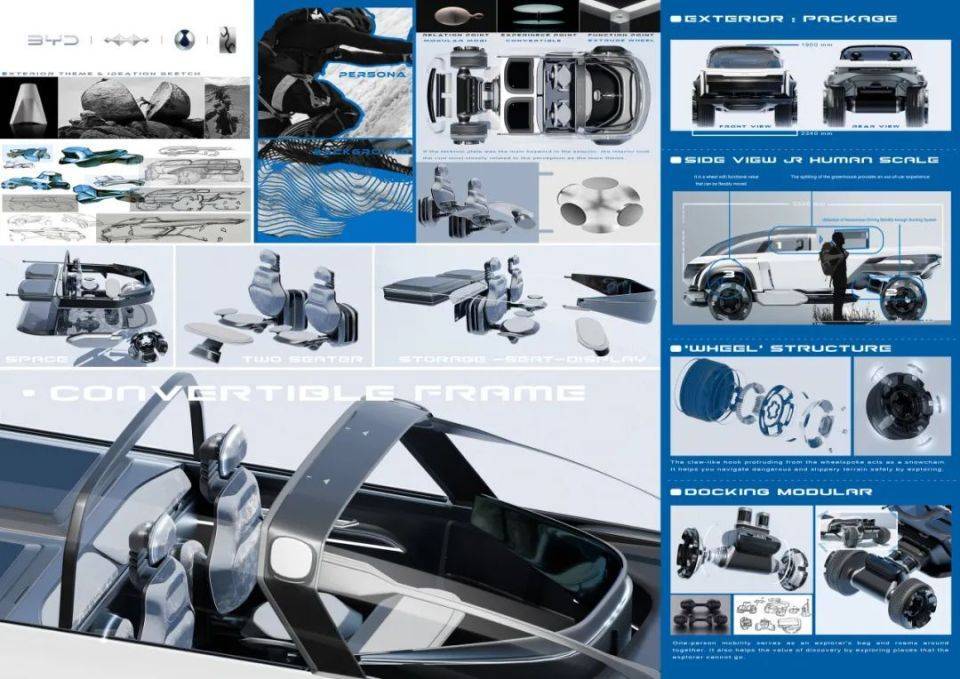 比亞迪全球汽車設計大賽10強揭曉