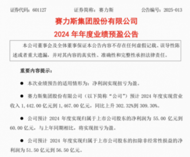 2024-2025年:問界引發的蝴蝶效應