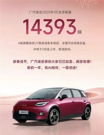 1月新能源車企銷量,比亞迪超30萬輛,蔚來不足萬輛,哪吒掉隊