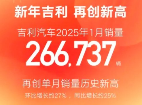 1月新能源車企銷量,比亞迪超30萬輛,蔚來不足萬輛,哪吒掉隊