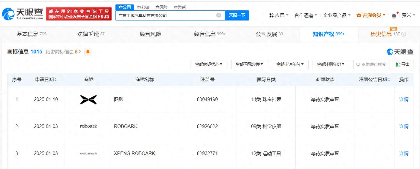 小鵬汽車申請注冊ROBOARK商標