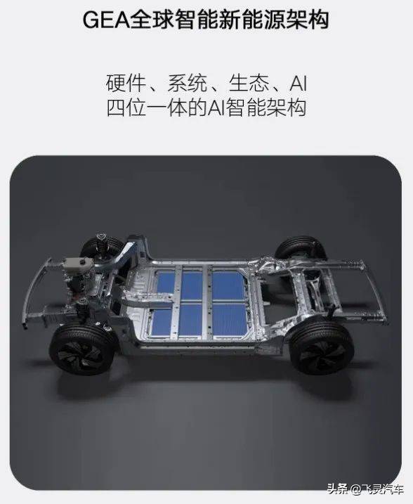 2025開局即王炸,吉利首月奪冠,技術(shù)紅利持續(xù)釋放