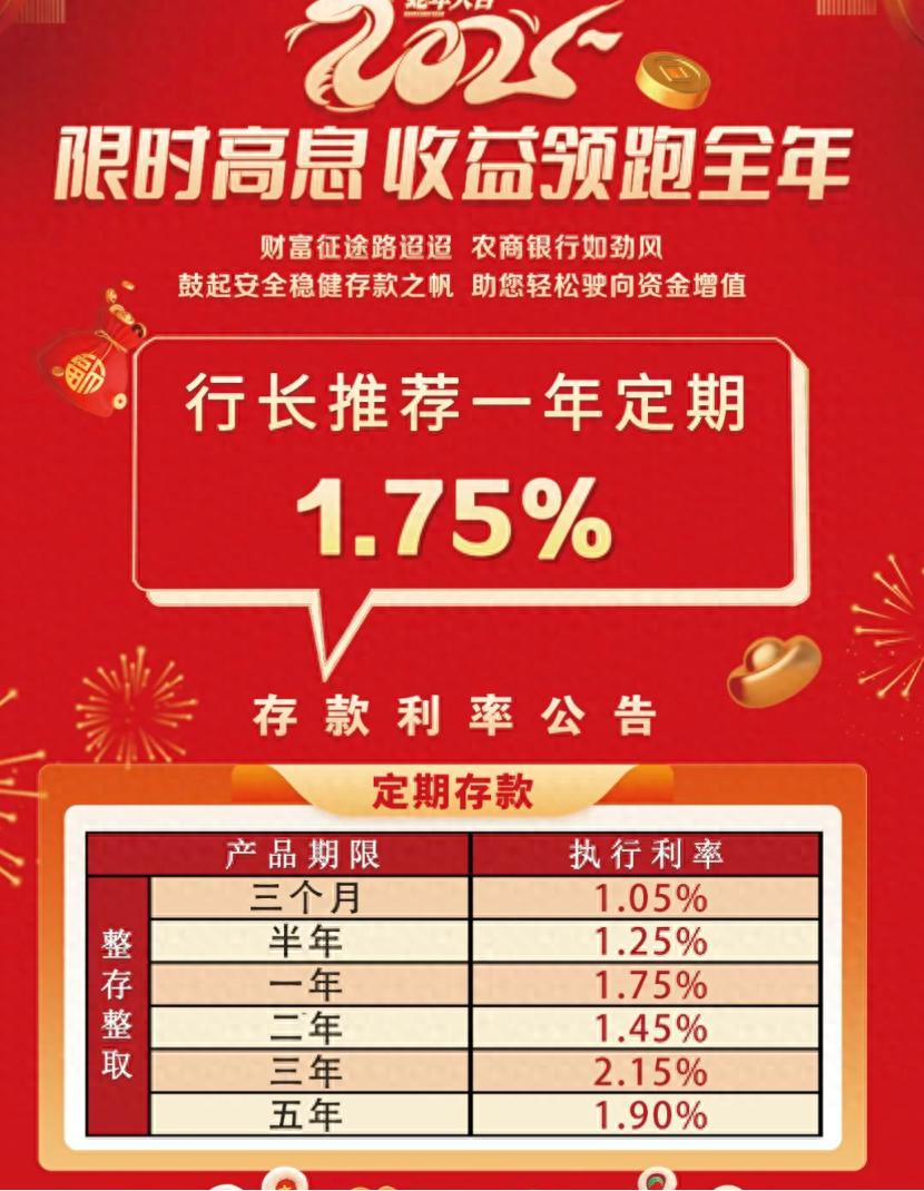 存兩年不如存一年?多家銀行中短期限存款利率罕見倒掛