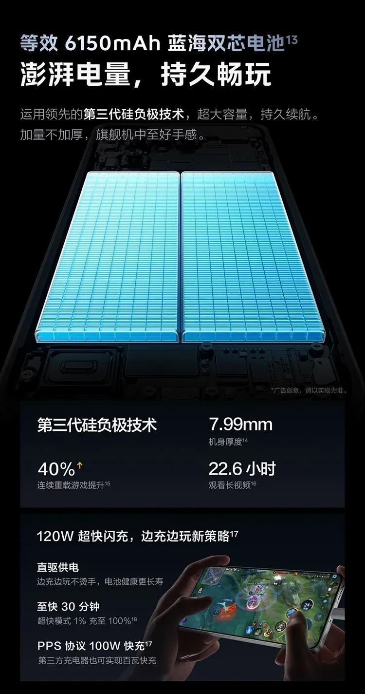 碾壓小米15、背刺Magic7!iQOO 13真實體驗:讓安卓旗艦慌了?