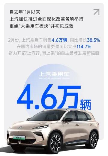 上汽1-2月銷售數據背后的積極信號