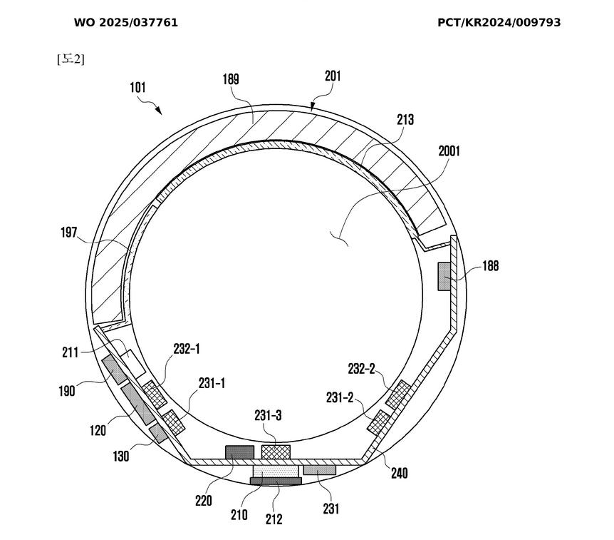 三星專利探索智能戒指未來:可測量他人或物體溫度