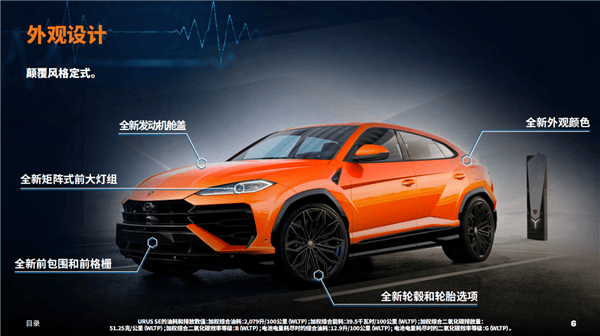 蘭博基尼Urus SE登陸中國,297萬售價,插混SUV新王者來襲!