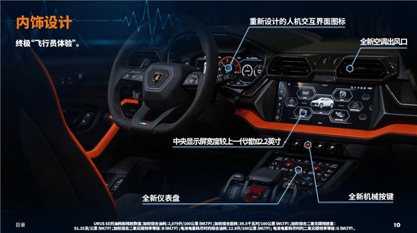 蘭博基尼Urus SE登陸中國,297萬售價,插混SUV新王者來襲!