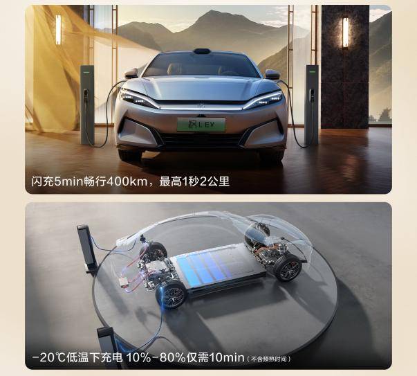 千伏高壓平臺外加大馬力后驅 剛剛上市的漢L和唐L值得入手嗎?