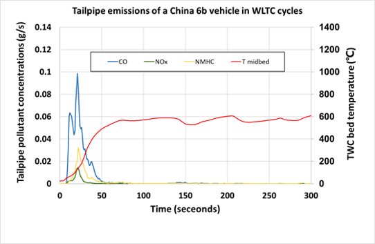 Aurobay極光灣攜動力創新技術亮相SAE2025，引領汽車行業零碳發展