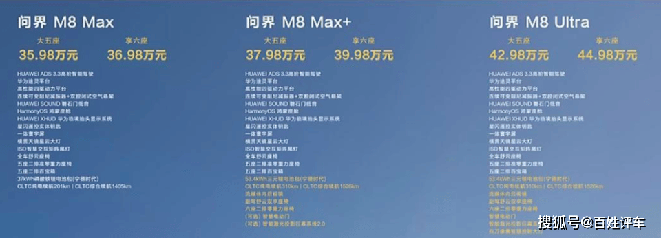 不看廣告看療效,問(wèn)界成為鴻蒙智行跳板!