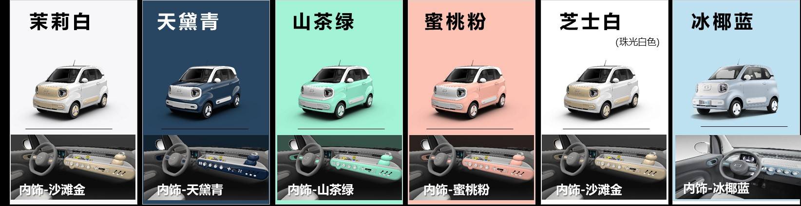 進一步滿足個性化潮流需求 奔騰小馬“冰椰藍”新車色實拍