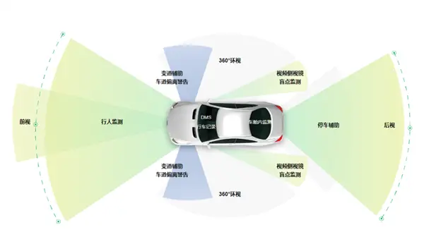 六年全白干！馬斯克為何狠心砍掉自研芯片：一場失敗的豪賭