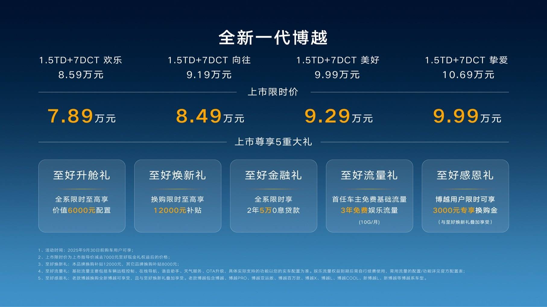 上市限時價7.89元起的全新博越,如何做到讓全家老小都滿意?