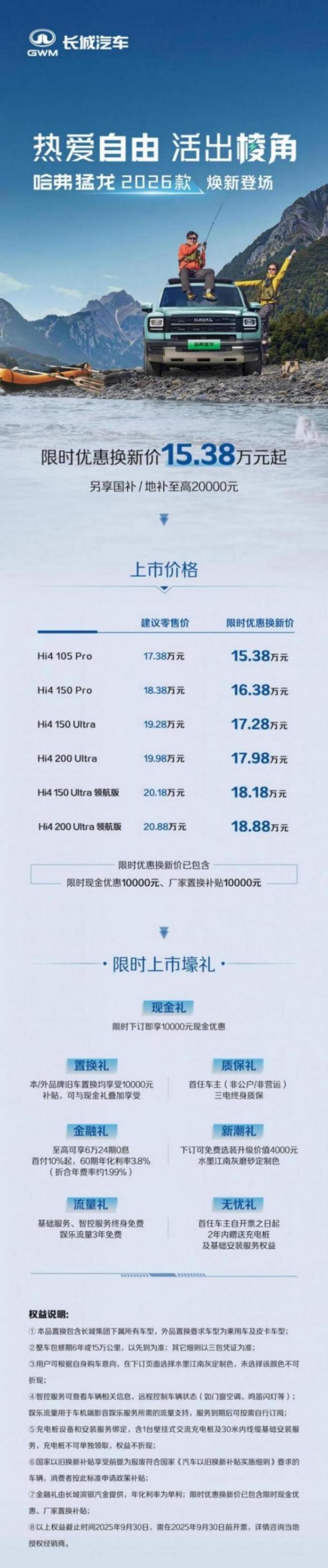 限時優惠換新價15.38萬元-18.88萬元,哈弗猛龍2026款正式上市