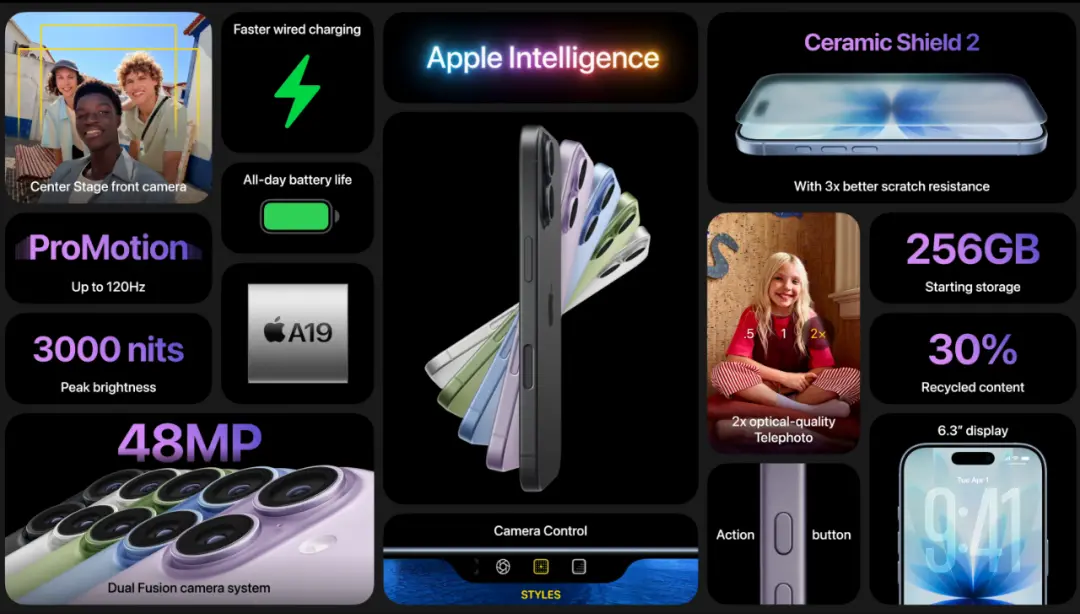 iPhone 17發(fā)布速覽:誰最薄、誰最強、誰明年最好賣?