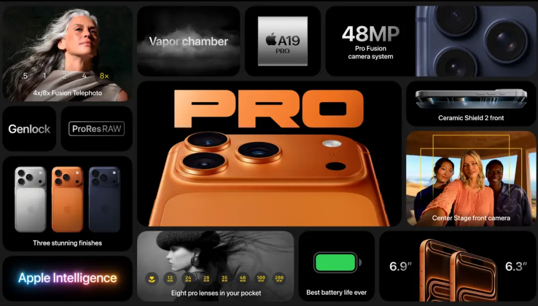 iPhone 17發(fā)布速覽:誰最薄、誰最強、誰明年最好賣?