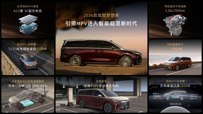 純電續航350km智能超混MPV，2026款嵐圖夢想家32.99萬起正式上市