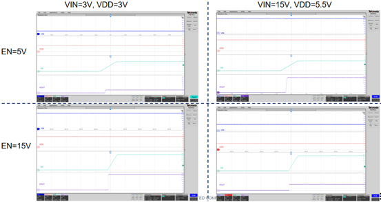 車規(guī)認證 + 集成工藝雙buff!思瑞浦高邊開關TPW20400QQ守護ADAS穩(wěn)定 車規(guī)認證 + 集成工藝雙buff!思瑞浦高邊開關TPW20400QQ守護ADAS穩(wěn)定