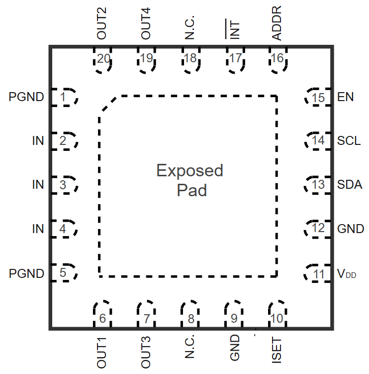 車規(guī)認證 + 集成工藝雙buff!思瑞浦高邊開關TPW20400QQ守護ADAS穩(wěn)定 車規(guī)認證 + 集成工藝雙buff!思瑞浦高邊開關TPW20400QQ守護ADAS穩(wěn)定